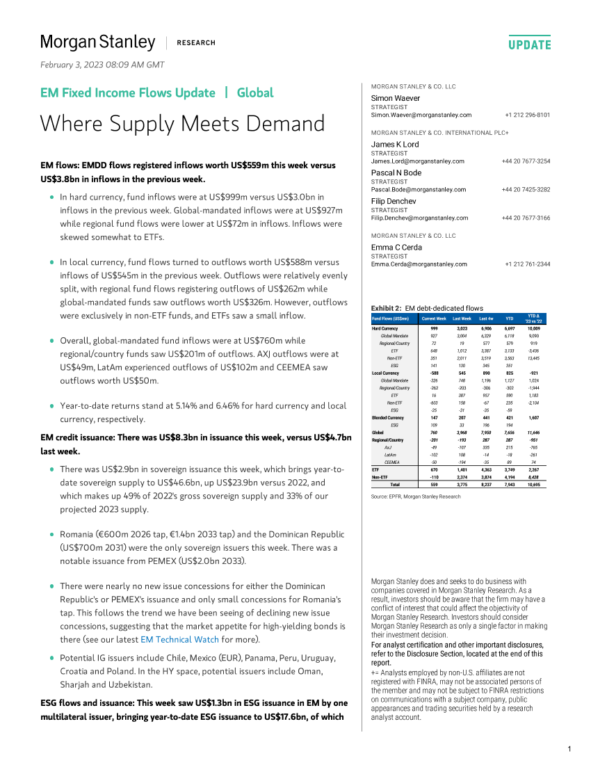 Morgan Stanley Fixed-EM Fixed Income Flows Update Where Supply Meets DemandMorgan Stanley Fixed-EM Fixed Income Flows Update Where Supply Meets Demand_1.png